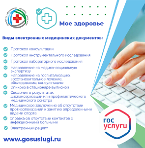Мое здороье Госуслуги